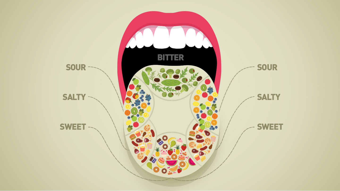 The Science Of Super Tasters