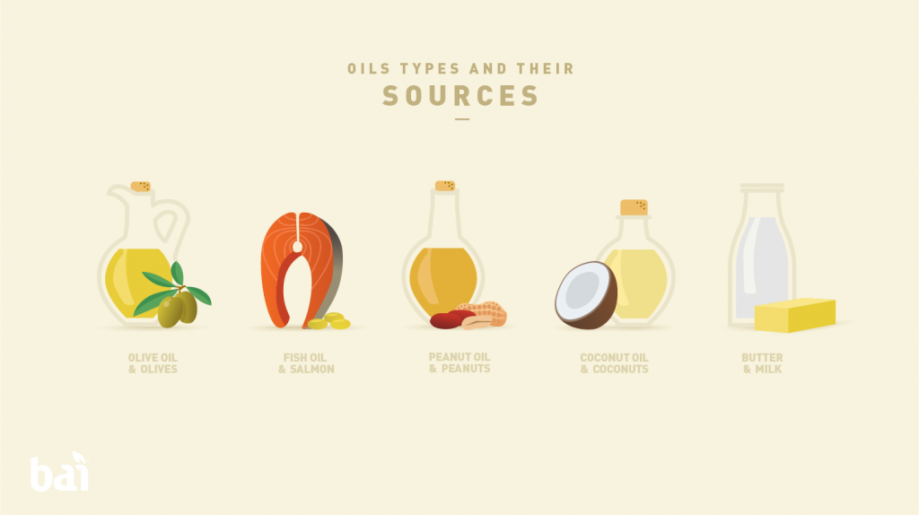 What You Need to Know About Oils- Bai
