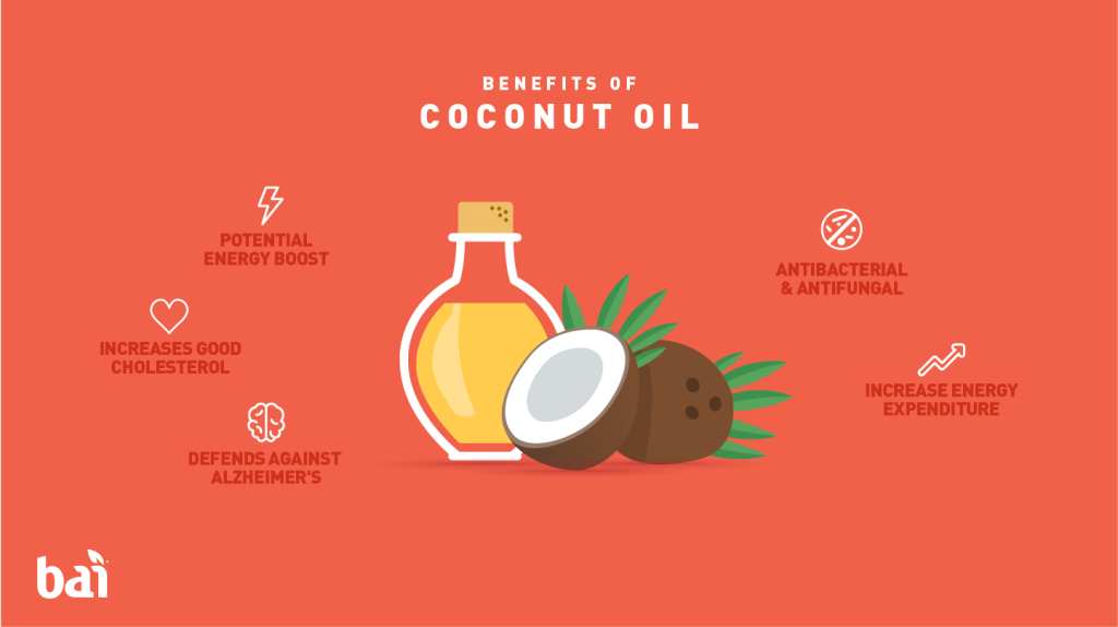 Benefits of Coconut Oil- What You Need to Know About Oils- Bai