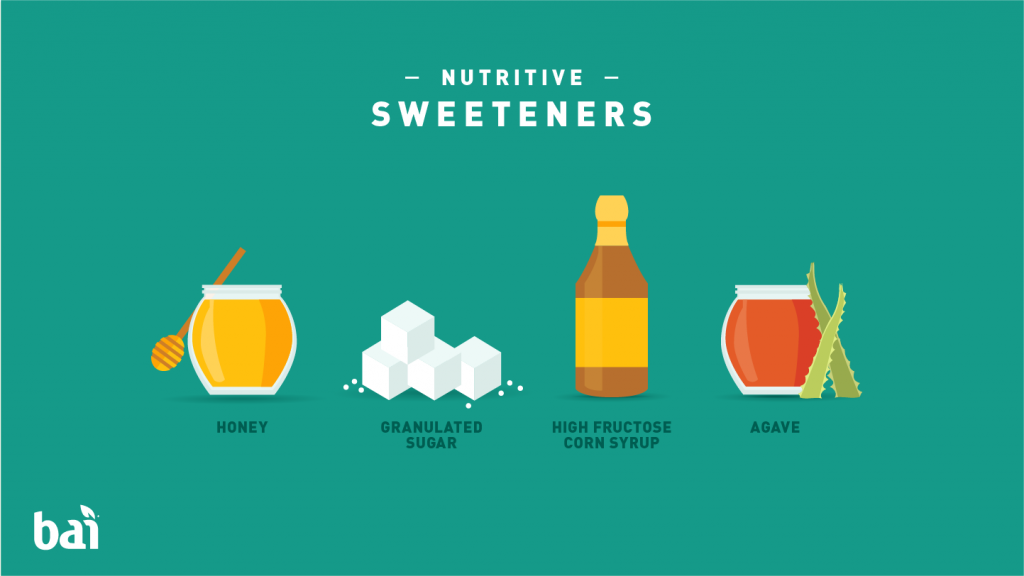 Sugarcoat-Free Facts on Sweeteners- Bai