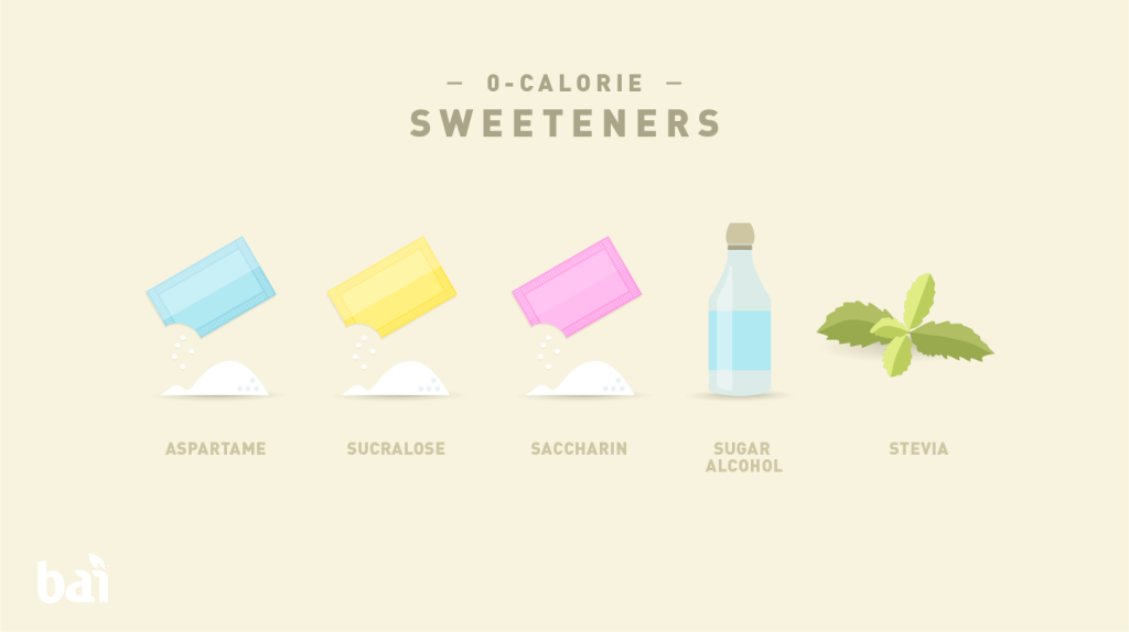 Sugarcoat-Free Facts on Sweeteners- Bai